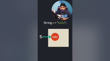 what do you mean by strings are immutable in java ? Java interview shorts -28 #javainterview