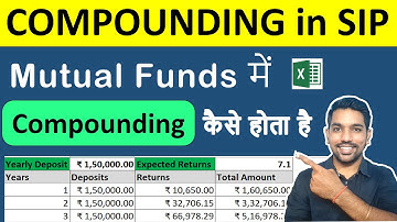 How Compounding Works in Mutual Funds & SIP | Excel Calculator Hindi