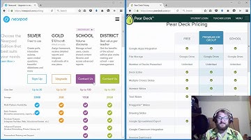 Premium Pear Deck vs Nearpod