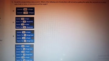 Assignment (week) 1 | The joy of Computing using python (2020)