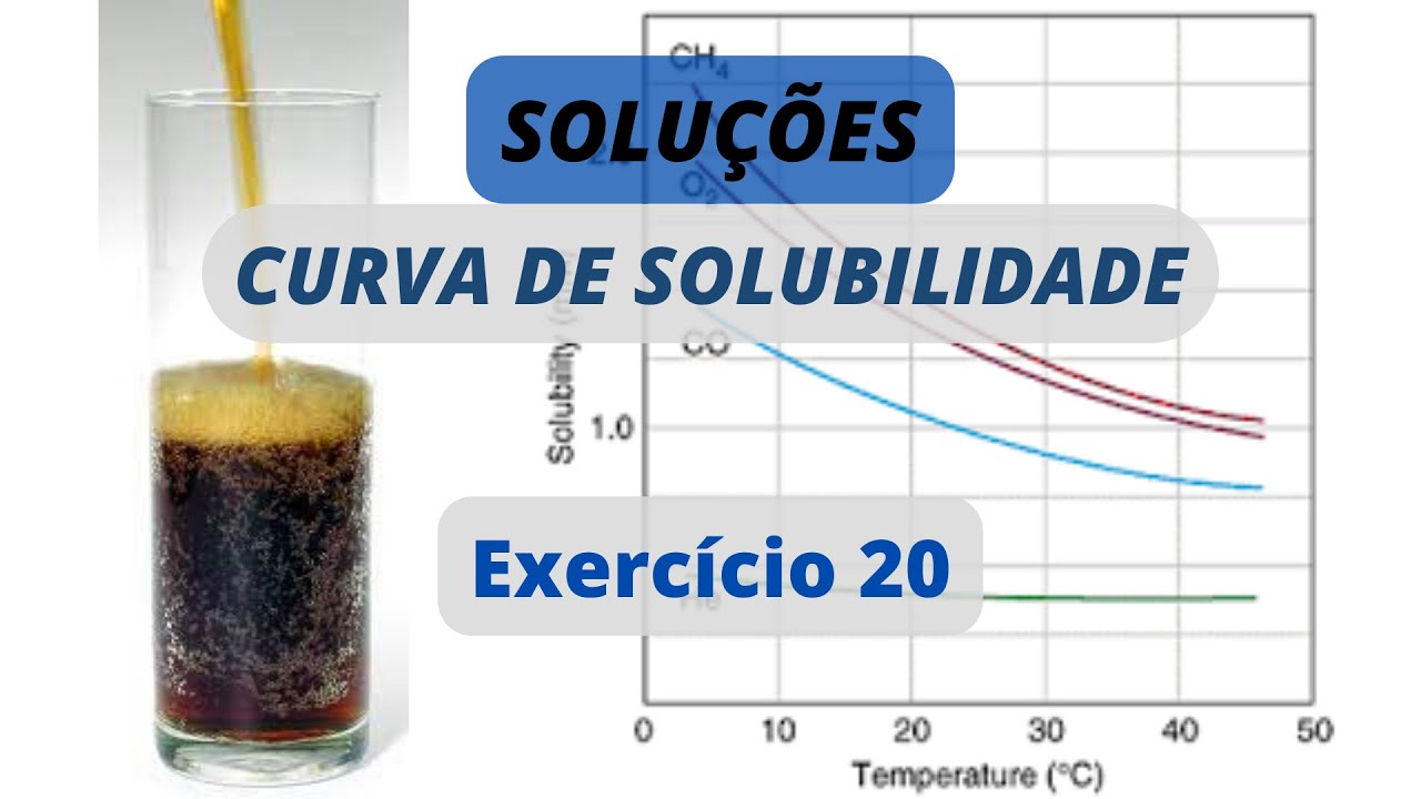 Alguém pra mim ajudar? A 42°C Solução ,a solubilidade de certo sal - Química