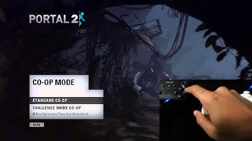 WiinUSoft Alpha XInput Demo