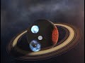 Saturn lost his Ring After Alien Attack 👽