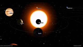 Planetary Alignment / Earthquake Watch March 21-22, 2012