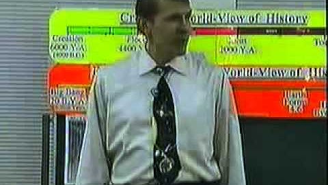 Kent Hovind - CSE 101 Class 5 - Part 2 of 9