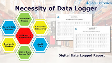Data Loggers | Industrial Data Loggers | Data Acquisition System