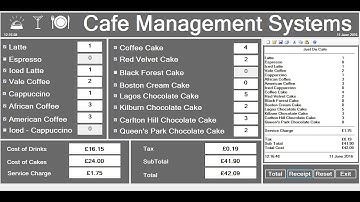 C# Object Oriented Approach Cafe Management Systems  -Tutorial 1