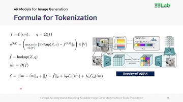 [Paper Review] Visual Autoregressive Modeling: Scalable Image Generation via Next-Scale Prediction