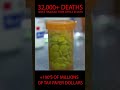 TAX PAYER FUNDED DEATHS IN TRUDEAU'S CANADA
