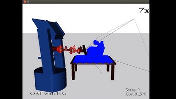 Tree-based search of the next best view/state for three-dimensional object reconstruction