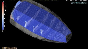 Computational Fluid Dynamics with OpenFOAM - Concrete mixing truck