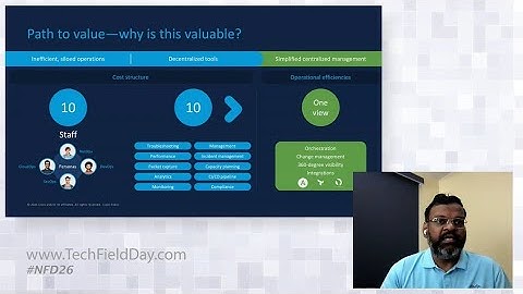 Cisco Nexus Dashboard: One Platform for Hybrid Cloud Automation