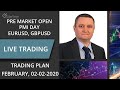 Forex Journal - YouTube