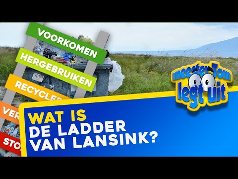 Video: Wat is een lamellensnede?