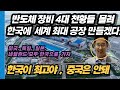 반도체장비 4대천황, 전부 한국으로 몰려와, 세계 최대 공장 만든다. 중국은 더이상 안돼, 한국이 최고여. 그래 한국 밖에 없다. 중국 3470개 폐업, 몰락으로 가나