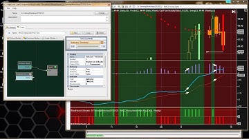BloodHound Workshop - Determine if the Slope of One Indicator is Greater than Another Indicator