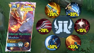 картинка: MOSKOV FULL CRITICAL BUILD ТАК СЛОМАН!! (CRIT HACK) | MOSKOV BEST BUILD 2025!