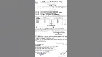 LNMU PG 4th semester examination program date session 2023-25 #lnmu_pg_exam