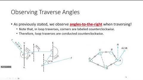 CE 241 Lecture 12:  Traverses, Angular Misclosure, and Departures/Latitudes (2023.10.02)