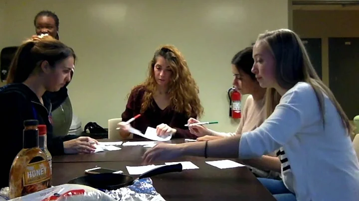 Technique 9: Brainwriting