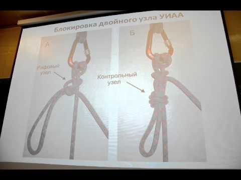 Технические приемы и организация спасательных работ. Опыт канадских гидов.