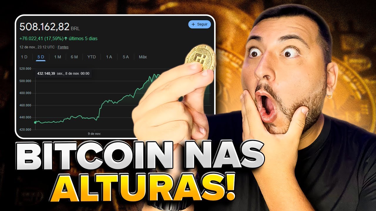 COMPRAR MAIS ou VENDER TUDO? a VERDADE sobre o BITCOIN!