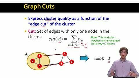 Lecture 29 — What Makes a Good Cluster (Advanced) | Stanford University