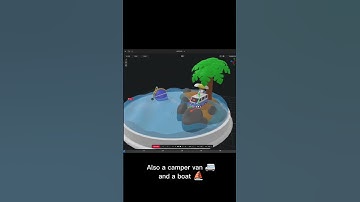 How to Create Travel Design using PixCap