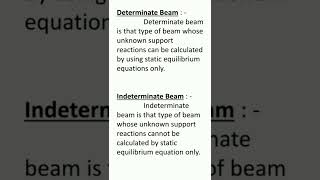Definition of Determinate Beam and Indeterminate Beam.
