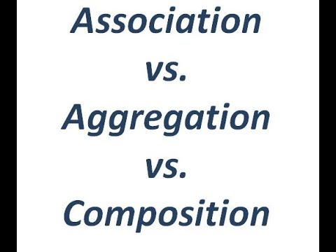 Association vs Aggregation vs. Composition