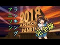 【完全版】2018年アニソン再生回数ランキング！【最新】　2018 Top Anime Songs
