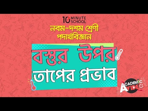 ভিডিও: একটি প্রভাব পরিমাপ কি?