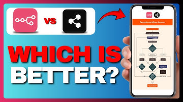 N8N VS BOTPRESS – WHICH AUTOMATION TOOL IS BETTER IN 2025?