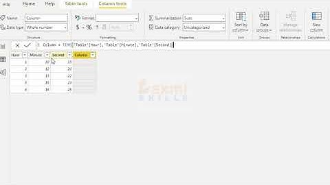 Time Dax Function in Power BI Telugu | Dax Functions In Telugu
