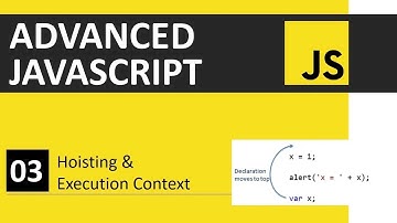 JavaScript Tutorial 3: Hoisting, Execution Context | Advanced JavaScript