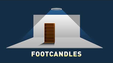 Lumens vs Footcandles