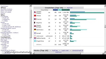 How To Check Your Stats Using Awstats