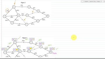 General Mathematics - U4T3 - Networks and graphs video 13