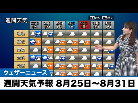 週間天気予報 東日本や西日本はゲリラ豪雨に注意 8 24発表 Youtube 週間天気予報 東日本や西日本はゲリラ豪雨に注意 8 24発表 Youtube