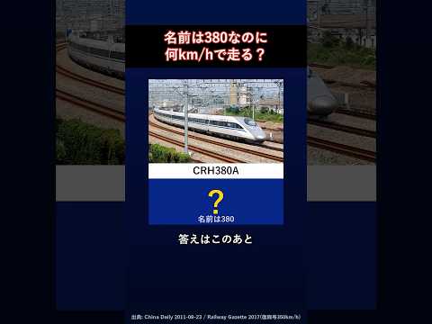 中国の高速鉄道CRH380、名前は380なのに何km/hで走る? #shortsのサムネイル