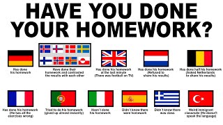Which Countries Do Their Homework?