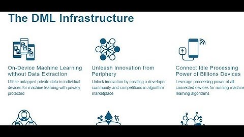Decentralized Machine Learning ico Aitheon SwitchNeo