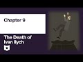 Quiz over de Video Tutorial