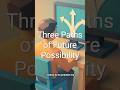 AI Predicts Three Completely Different Futures #ai #prediction #artificialintelligence