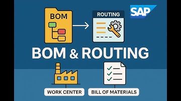 5.1 Plan-to-Produce Process - Bill of Materials (BOM) and Routing