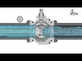 Product 3d animation  jarecki ball valve by pinksquare