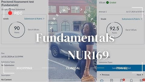 Fundamentals Proctor|ATI Dynamic Quizzes