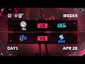 Tec vs blg  te vs drg  week 4 day 1  vct cn stage 1