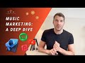 Watch this before spending your first $1 marketing music online!