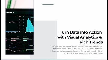 Transform Your Business Data with TeamOB Analytics | AI-Powered Dashboards & Reports